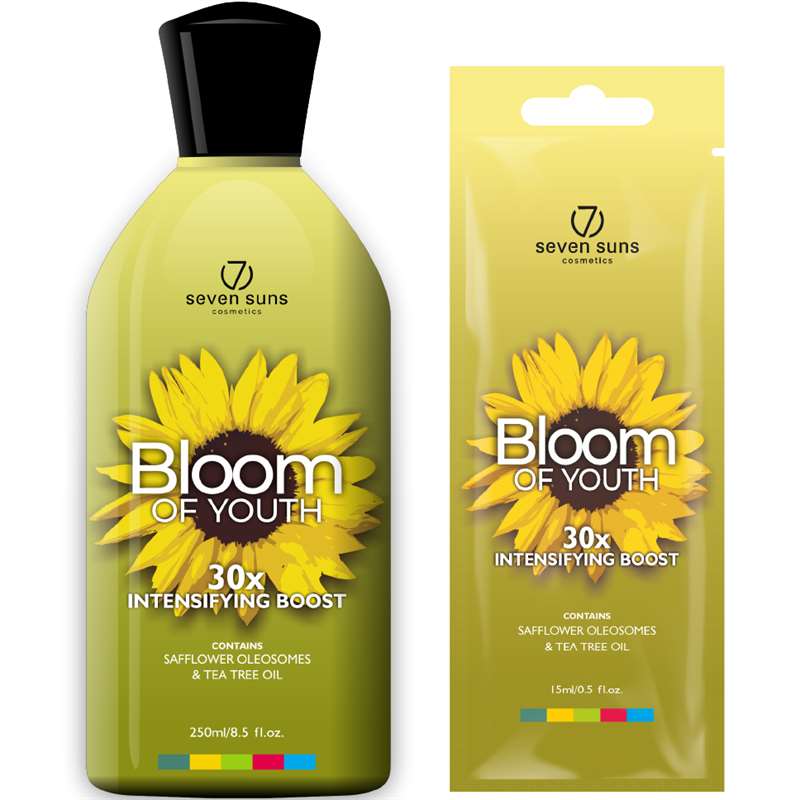 Bloom of Youth соларна козметика с 30х ускоряващо действие
