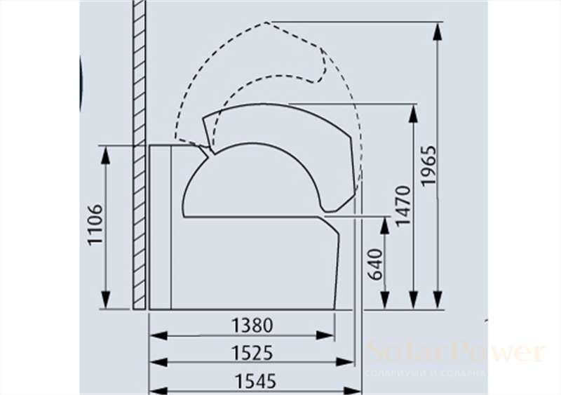 Солариум Ergoline Esprit 770-S Dynamic Power, размери на солариум