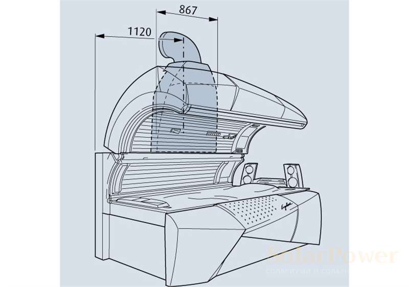 Солариум Ergoline Esprit 770-S Dynamic Power, размери със система за извеждане на горещия въздух