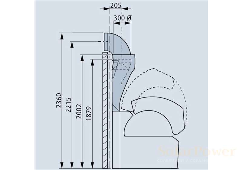 Солариум Ergoline Esprit 770-S Dynamic Power, размери със система за извеждане на горещия въздух