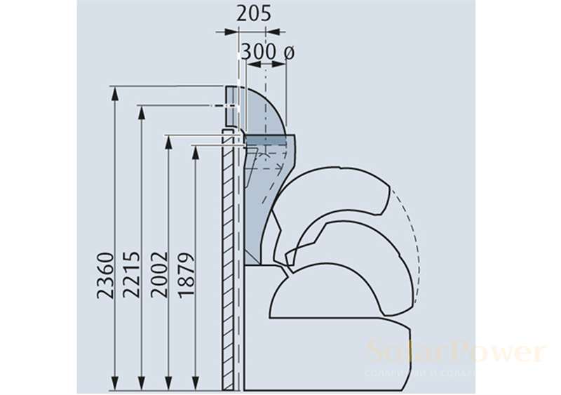 Солариум Ergoline Prestige 1400 Intelligent Performance, размери със система за извеждане на горещия въздух