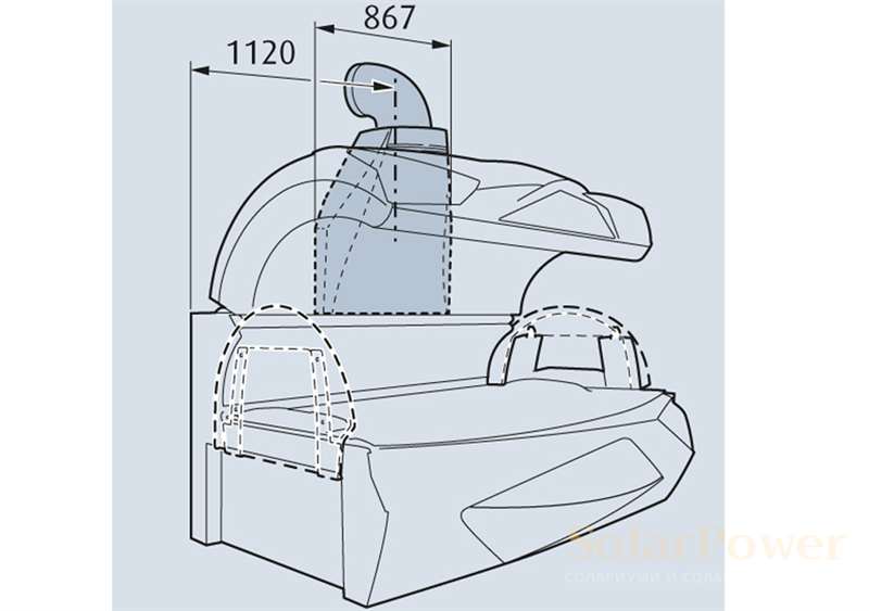 Солариум Ergoline Prestige 1400 Intelligent Performance, размери със система за извеждане на горещия въздух