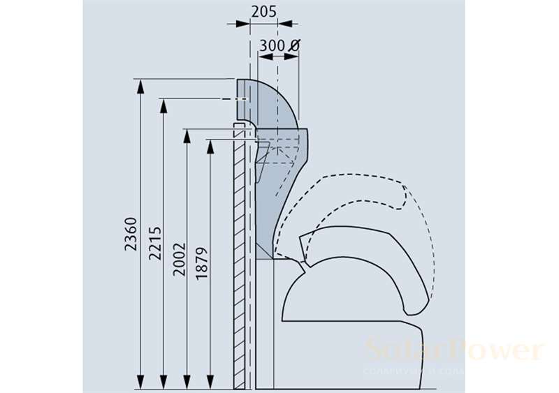 Солариум Ergoline Prestige 1100-S Dynamic Power, размери със система за извеждане на горещия въздух