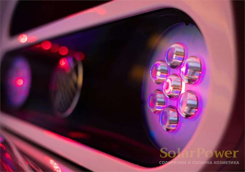 Системата SunSphere е внедрена и в областта на раменете