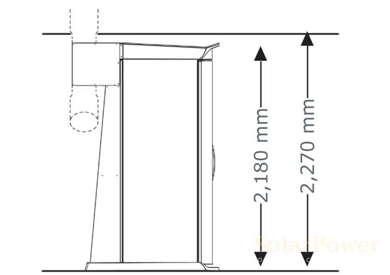 Солариум megaSun Tower Thunder Hybrid, затворен, размери