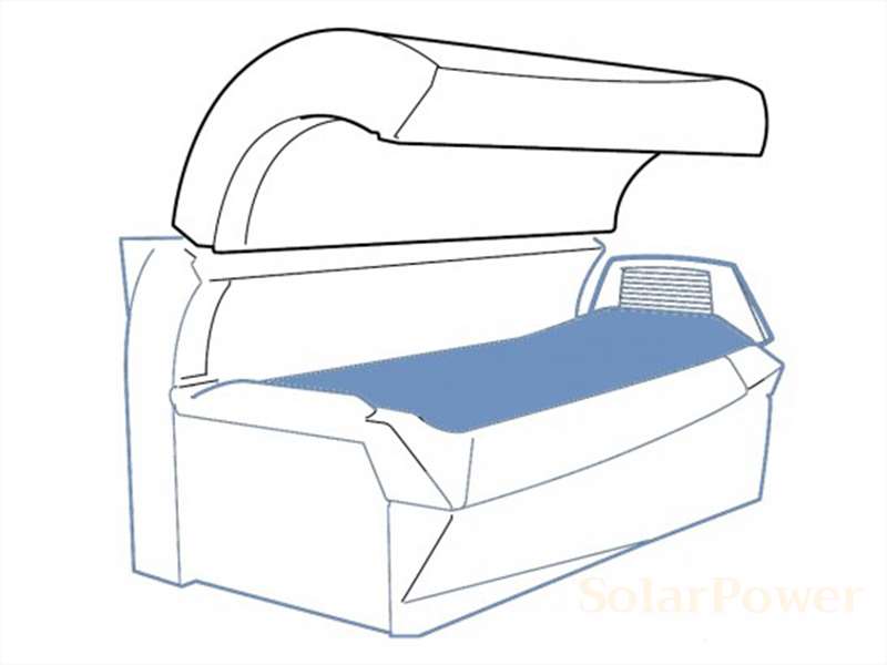 Акрили за солариум