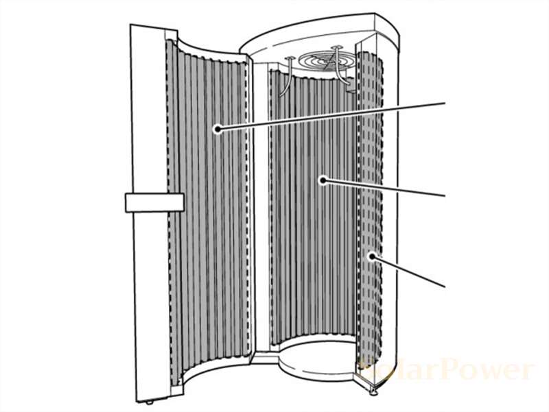 Акрили за вертикален солариум